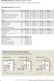 B&Q leaflet Page 4
