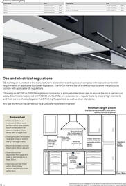 B&Q leaflet Page 46