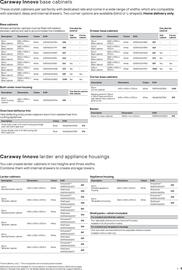 B&Q leaflet Page 5