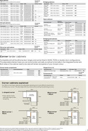 B&Q leaflet Page 7