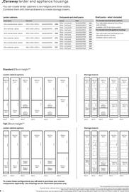 B&Q leaflet Page 8