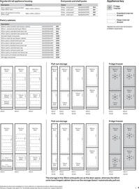 B&Q leaflet Page 9