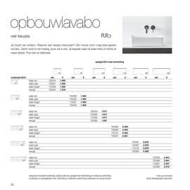 Desco folder Pagina 32
