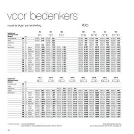 Desco folder Pagina 40