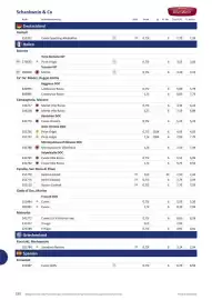 Kastner Flugblatt Seite 182