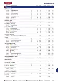 Kastner Flugblatt Seite 183