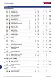 Kastner Flugblatt Seite 184