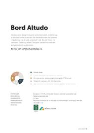 Lekolar Kundeavis Side 39