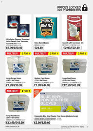 Makro leaflet Page 5