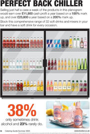 Makro leaflet Page 56
