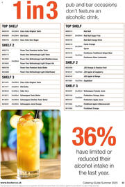 Makro leaflet Page 57