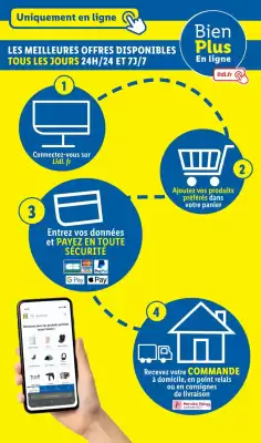 Catalogue Lidl (valable jusqu'au 24-06)
