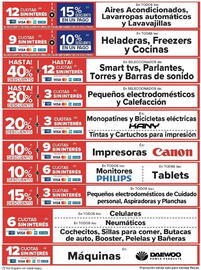 Catálogo Carrefour semana 25 Página 20