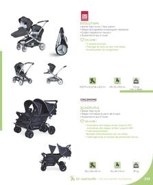 Catalogue autour de bébé page 321