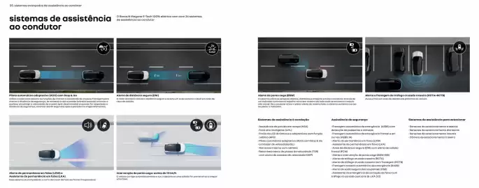Catálogo Renault Página 12