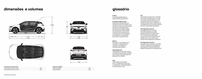 Catálogo Renault Página 14