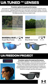 Dunham's Sports Weekly Ad Page 28