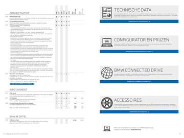 BMW folder Pagina 12