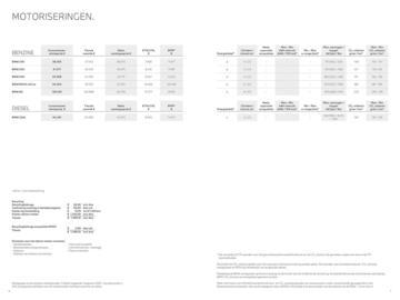 BMW folder Pagina 4