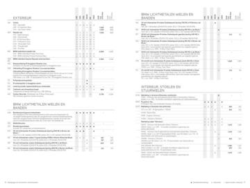 BMW folder Pagina 9