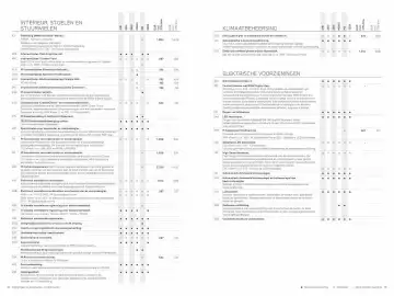 BMW folder Pagina 10