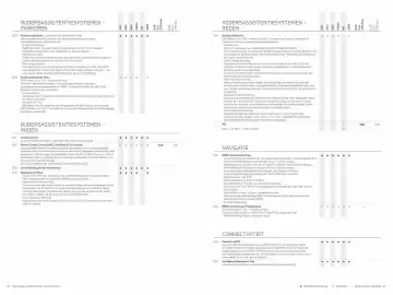 BMW folder Pagina 11