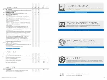 BMW folder Pagina 12