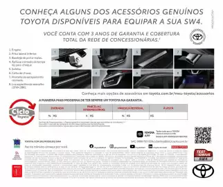 Catálogo Toyota Página 4
