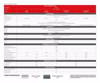 Catálogo Toyota Página 2