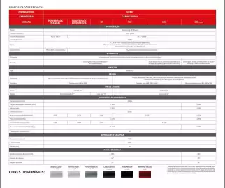 Catálogo Toyota Página 2