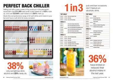 Booker Wholesale leaflet Page 29