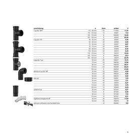 Desco folder Pagina 9