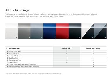 Subaru catalogue Page 36
