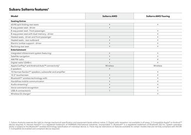 Subaru catalogue Page 46