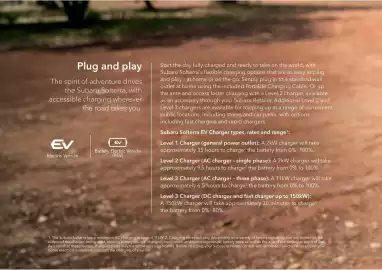 Subaru catalogue Page 12