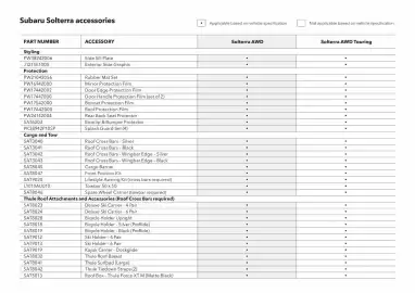 Subaru catalogue Page 34