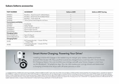 Subaru catalogue Page 35