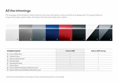 Subaru catalogue Page 36