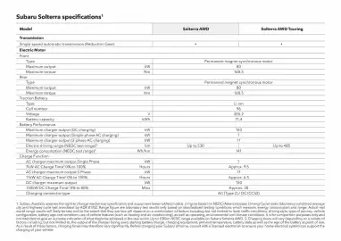 Subaru catalogue Page 40