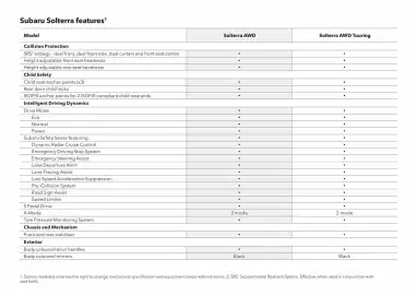 Subaru catalogue Page 43