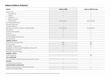 Subaru catalogue Page 44