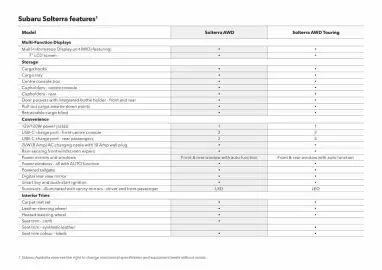 Subaru catalogue Page 45