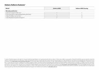 Subaru catalogue Page 47