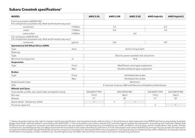 Subaru catalogue Page 47
