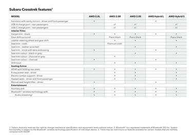 Subaru catalogue Page 54