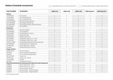 Subaru catalogue Page 36