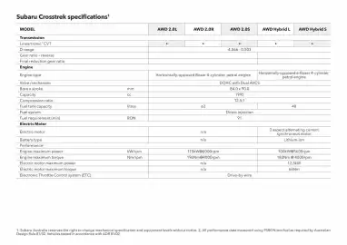 Subaru catalogue Page 46