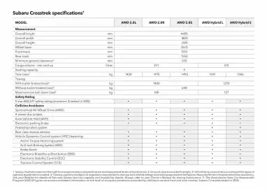 Subaru catalogue Page 48