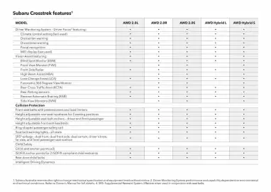 Subaru catalogue Page 49
