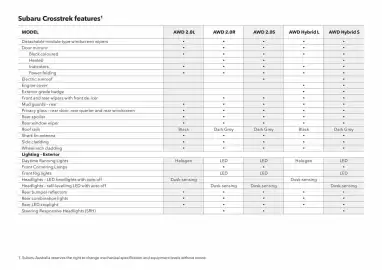 Subaru catalogue Page 51